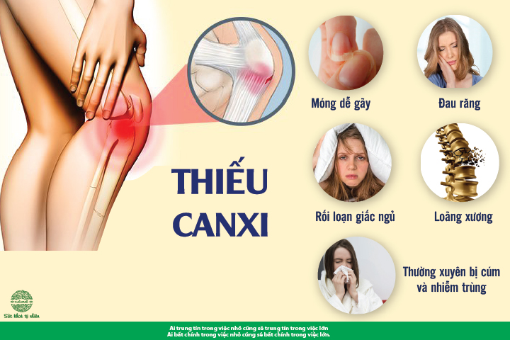 7. Ảnh Hưởng Đến Sức Khỏe